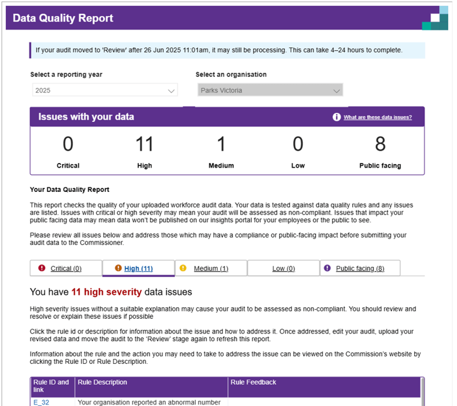 Locations of the data quality report features discussed in this chapter.